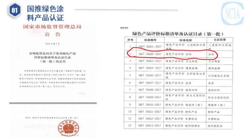 國推綠色涂料產品認證與低VOC含量涂料產品評價