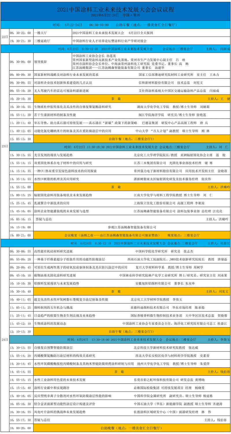 （20份）2021年常州會議日程安排（初稿）20210622（打印）